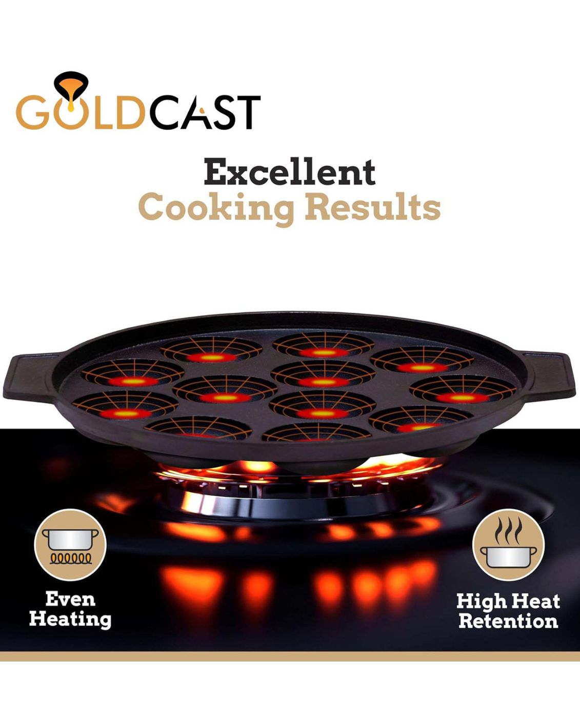 Cast Iron Appam Pan