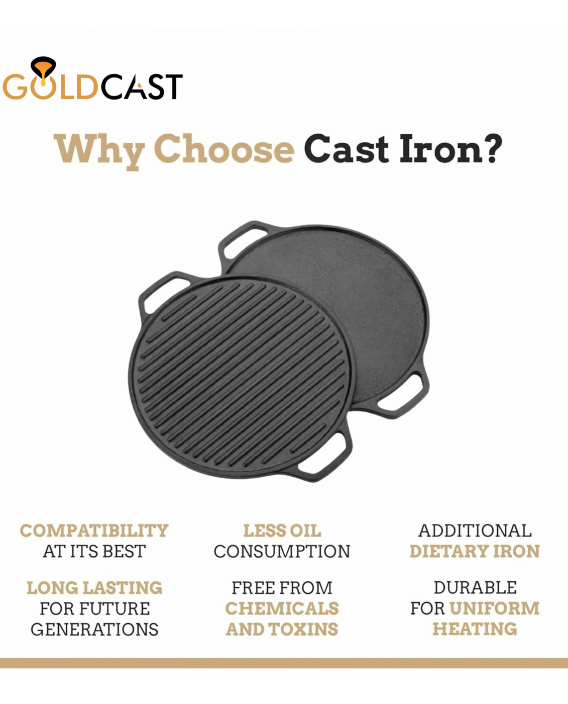 GOLDCAST Pre-Seasoned Cast Iron 2 in 1 Grill and Griddle Pan Tawa